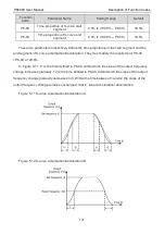 Предварительный просмотр 121 страницы Pioneer PE6000 Series User Manual