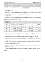 Preview for 122 page of Pioneer PE6000 Series User Manual