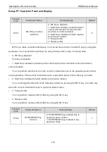 Preview for 124 page of Pioneer PE6000 Series User Manual