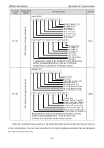 Preview for 125 page of Pioneer PE6000 Series User Manual