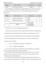 Preview for 127 page of Pioneer PE6000 Series User Manual