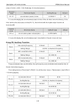 Preview for 128 page of Pioneer PE6000 Series User Manual