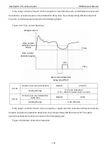 Preview for 138 page of Pioneer PE6000 Series User Manual