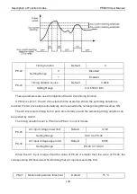 Предварительный просмотр 140 страницы Pioneer PE6000 Series User Manual