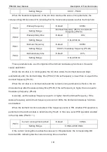 Preview for 141 page of Pioneer PE6000 Series User Manual