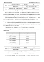 Preview for 143 page of Pioneer PE6000 Series User Manual