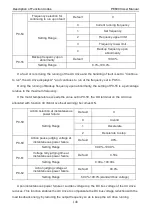 Preview for 148 page of Pioneer PE6000 Series User Manual