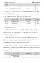 Preview for 152 page of Pioneer PE6000 Series User Manual