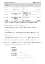 Preview for 154 page of Pioneer PE6000 Series User Manual