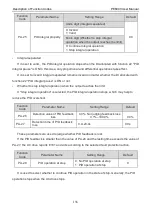 Предварительный просмотр 156 страницы Pioneer PE6000 Series User Manual