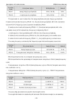 Preview for 158 page of Pioneer PE6000 Series User Manual