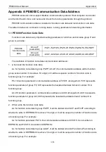 Preview for 193 page of Pioneer PE6000 Series User Manual