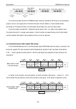 Предварительный просмотр 198 страницы Pioneer PE6000 Series User Manual