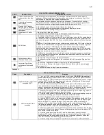 Preview for 57 page of Pioneer PHR100-55 Instruction Manual