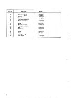 Preview for 9 page of Pioneer PL-12E PV Service Manual