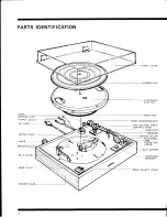 Preview for 4 page of Pioneer PL-15D-II Operating Instructions Manual