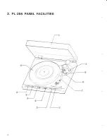 Предварительный просмотр 4 страницы Pioneer PL-200 Service Manual