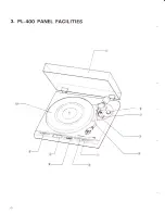 Предварительный просмотр 6 страницы Pioneer PL-200 Service Manual