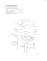 Предварительный просмотр 9 страницы Pioneer PL-200 Service Manual