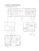 Предварительный просмотр 13 страницы Pioneer PL-200 Service Manual