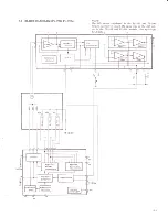 Предварительный просмотр 21 страницы Pioneer PL-200 Service Manual