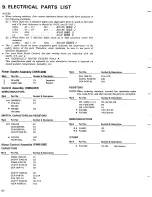 Preview for 22 page of Pioneer PL-420 Service Manual