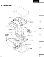 Preview for 4 page of Pioneer PL-44F Service Manual