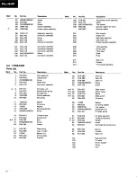 Preview for 8 page of Pioneer PL-44F Service Manual