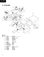 Preview for 10 page of Pioneer PL-44F Service Manual