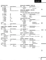 Preview for 12 page of Pioneer PL-44F Service Manual