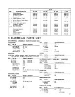 Preview for 26 page of Pioneer PL-44F Service Manual