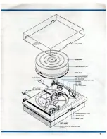 Preview for 5 page of Pioneer PL-50 Operating Instructions Manual