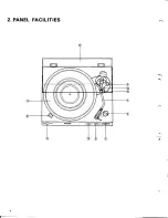 Preview for 4 page of Pioneer PL-500X Service Manual