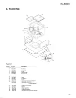 Preview for 10 page of Pioneer PL-500X Service Manual