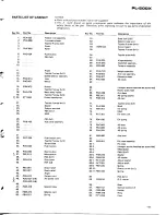 Preview for 13 page of Pioneer PL-500X Service Manual