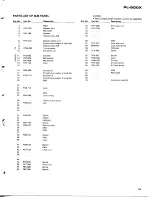 Preview for 15 page of Pioneer PL-500X Service Manual