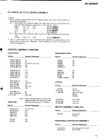 Preview for 21 page of Pioneer PL-500X Service Manual