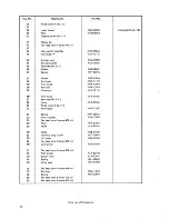 Preview for 11 page of Pioneer PL-51 Service Manual