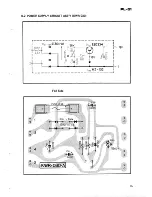 Preview for 14 page of Pioneer PL-51 Service Manual