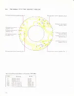 Preview for 16 page of Pioneer pl-510 KCT Service Manual