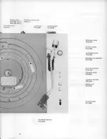 Preview for 8 page of Pioneer PL-510A Service Manual