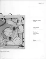 Preview for 10 page of Pioneer PL-510A Service Manual