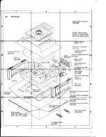 Preview for 17 page of Pioneer PL-510A Service Manual