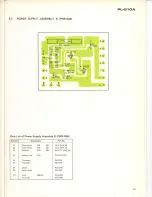 Preview for 21 page of Pioneer PL-510A Service Manual