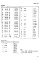 Preview for 23 page of Pioneer PL-510A Service Manual