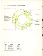 Preview for 24 page of Pioneer PL-510A Service Manual