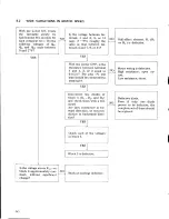 Preview for 30 page of Pioneer PL-510A Service Manual