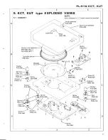 Preview for 9 page of Pioneer PL-518 Service Manual