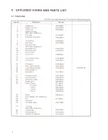 Preview for 7 page of Pioneer PL-51A Service Manual