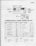 Предварительный просмотр 30 страницы Pioneer PL-530 Service Manual